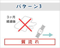 質流れ